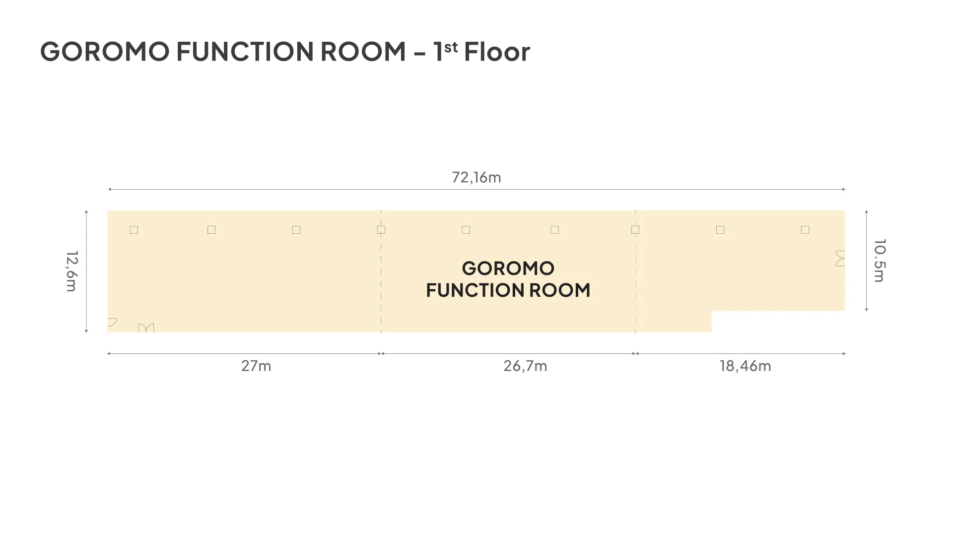 Goromo